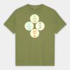 Heavyweight Cotton Unisex Garment Dyed T-Shirt Thumbnail